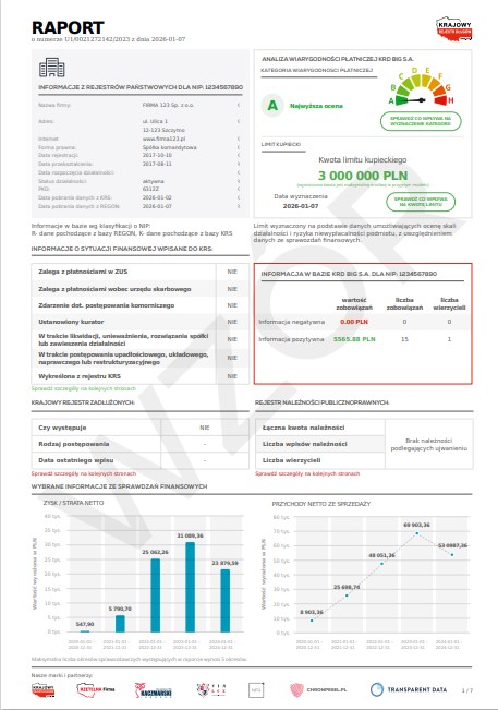 RAPORT-A-KRD.png RAPORT-A-KRD.png